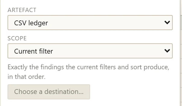 The export chooser: an artefact selector set to CSV ledger and a scope selector set to the current filter, described as exactly the findings the current filters and sort produce, in that order.